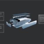 Magazine Battery